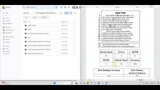 2nd Grade Fluency