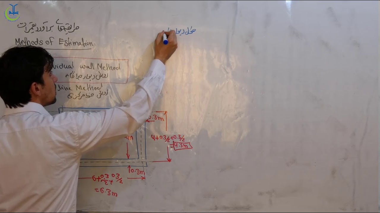 Estimation - Lesson 05, Section 1 - YouTube