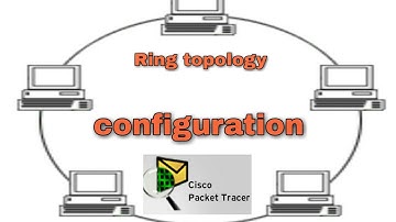 how to configure ring topology
