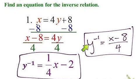 7.4 Inverse Functions Part 1