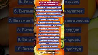 ВАЖНАЯ РОЛЬ ВИТАМИНОВ ДЛЯ ЗДОРОВЬЯ!!! #зож #здоровье #витамины #еда #рецепты #пп #факты #шортс