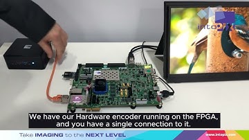 New intoPIX Innovation: JPEG XS Main & Proxy Streams at ISE 2025!