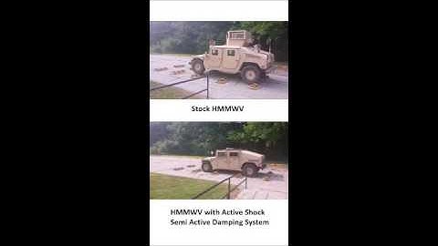 Semi Active compared to Passive damping on a half round course