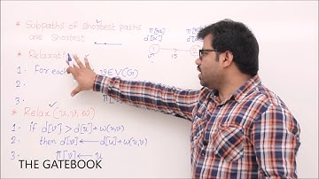 Properties of Shortest Paths - Part 2