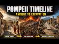 The Complete Timeline of Pompeii: From Rise to Ruin to Rebirth