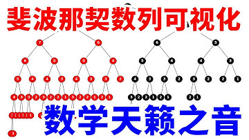 把斐波那契数列可视化，得到了天籁之音？递归为什么计算量大？