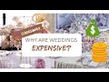 How much do weddings in Nigeria cost?