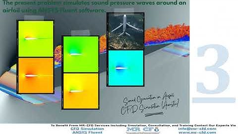 Acoustic CFD Training Package by ANSYS Fluent Simulation