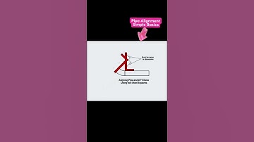 Simple Basics on Pipe Alignment Process #pipingengineer #pipingsystem #machine #engineeringfield