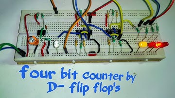 Four bit counter by D flip-flops
