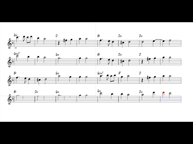 Nota Akor Eşlik - Nazeleme  - C Instruments ( Re ) ( Mute) class=