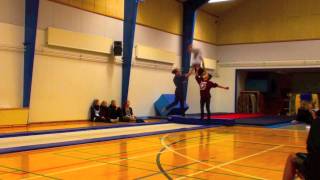 Stille og rolig aften på SGI Wealth