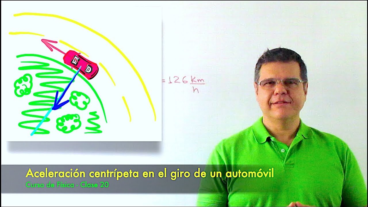 Aceleración Centrípeta en el giro de un automóvil. Curso de Física - Clase 20 cinematica vetorial