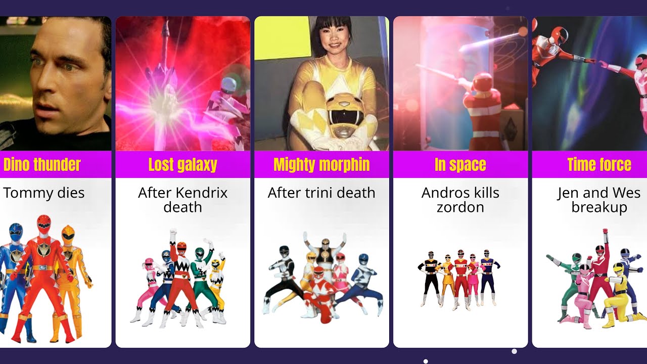 How Power Rangers Became SAD !… - YouTube