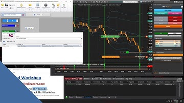 BlackBird - Setting Stoploss at VWAP Std Dev 3 and Target at VWAP Line