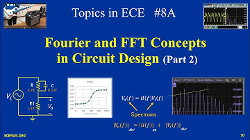 Fourier and FFT Concepts in Circuit Design - Part 2 (ECE Topics #8)