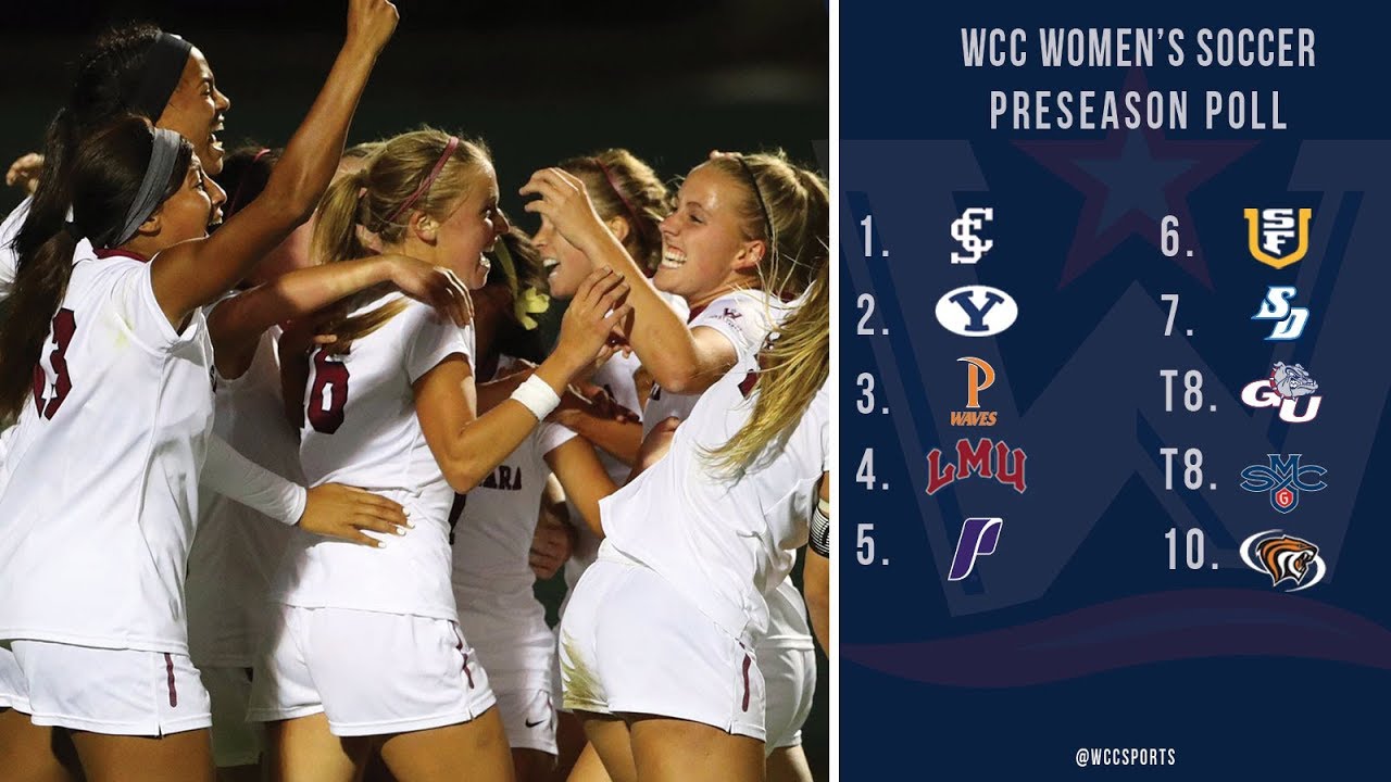2017 WCC Preseason Women's Soccer Poll YouTube