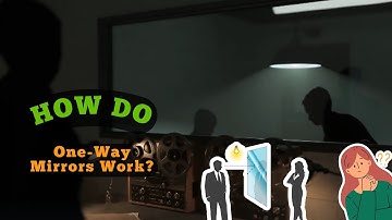 How Do One-Way Mirrors Work? Unveiling the Science Behind See-Through Glass
