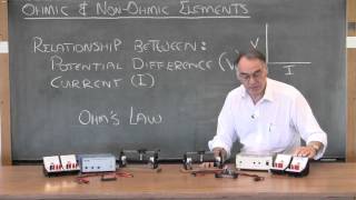 2 2 1 Ohmic key points