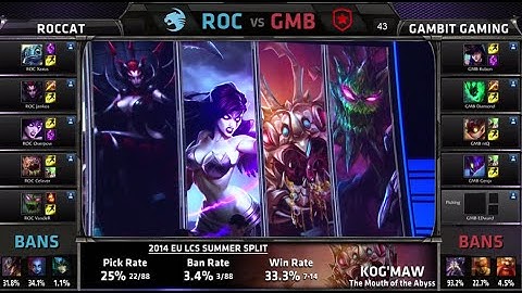 ROCCAT vs Gambit Gaming | S4 EU LCS Summer 2014 Week 10 Day 1 | ROC vs GMB W10D1 G1 Full Game HD