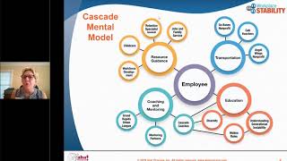 Webinar: How do I engage businesses in my Bridges initiative?