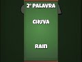 PALAVRAS SOBRE O CLIMA EM INGLÊS - PARTE 1