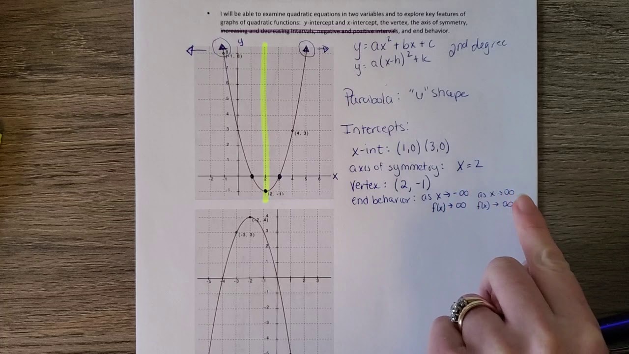 Algebra 1 Volume 2 9-1 Exploring Graphs of Quadratic Functions - YouTube
