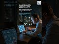 Transforming Marketing Dashboards Into Decision Tools