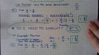 5.NF.2- Add & Subtract Like Fractions