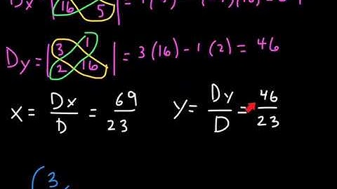 Determinants | Cramer’s Rule | College Algebra