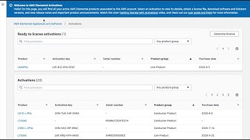 Getting Started with Activations