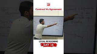 Contract vs Agreement Key Differences Explained with Real-Life Examples  Legal Basics Simplified!