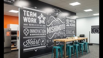 Chalkboard wall | Restaurant Wall Menu |  Chalkboard Fun