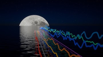 Thomas Newman - The Night Window MIDI Mockup and Blender Visualizer