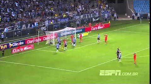 Melhores momentos do empate em 0 a 0 de Grêmio x Juventude pela 7ª rodada do Gauchão 2015
