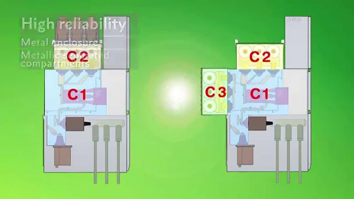 GHA by Schneider Electric Your Cost-Effective Medium Voltage Switchboard Solution