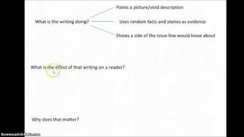 Tips for Writing a Textual Analysis Paper