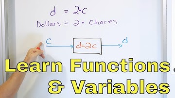 Learn Functions, Independent & Dependent Variables -[6-6-23]