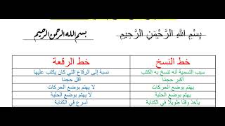 حروف الجيم والحاء والخاء في خط الرقعة