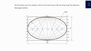 How to Draw an ELLIPSE using (Rectangle Method)  Engineering Graphics S1