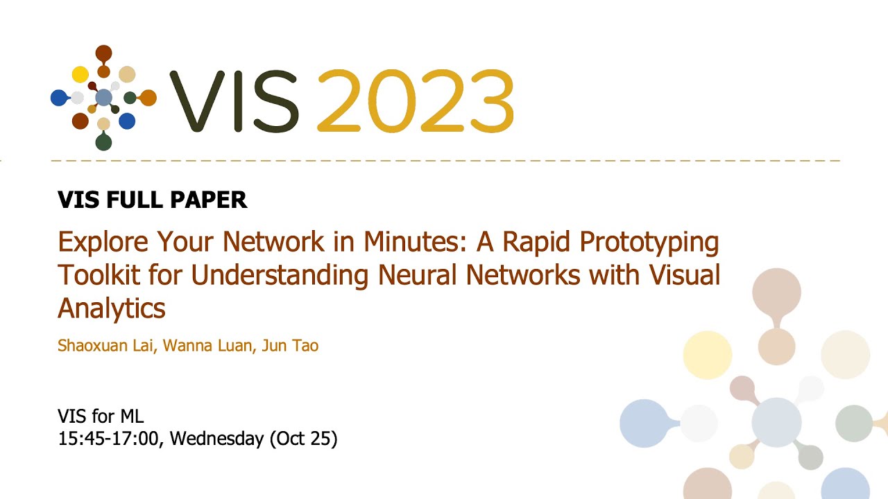Explore Your Network in Minutes: A Rapid Prototyping Toolkit for Understanding Neural Networks with