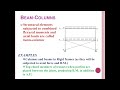 UNIT- III video lecture on beam column