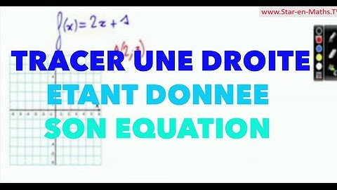 2nde Tracer une droite étant donnée son équation