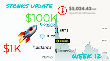 $1K to $100K Challenge🚀🚀Digihost Acquires New Antminers🔥HUT8 BITF down as BTC reaches $58K!! WEEK 12