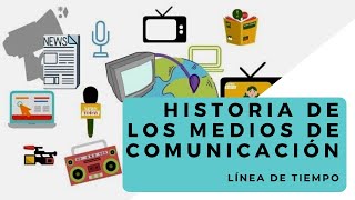 Línea de tiempo: Historia de los medios de comunicación