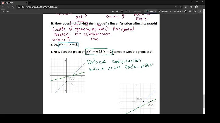 Stretches and Compressions of Linear Functions
