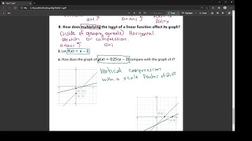 Stretches and Compressions of Linear Functions