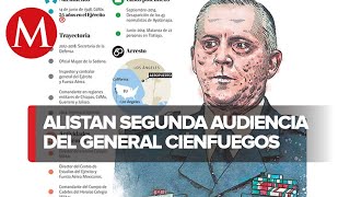 Salvador Cienfuegos comparecerá hoy ante Corte de Los Ángeles