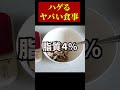 知らずにハゲてしまった脂質の知識【筋トレダイエット】#shorts