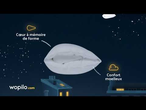 Musique de Pub Wopilo mai 2020 – Smiling Down – Arnas
